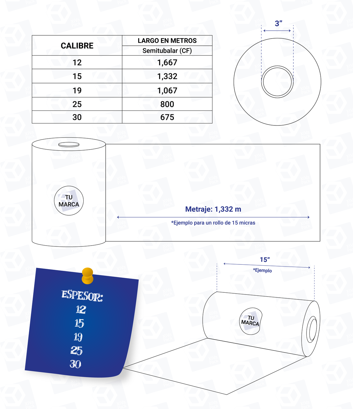 Calibre o espesor de rollo de plástico termoencogible